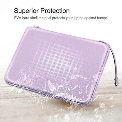 FINPAC 15.6-inch Hard Laptop Sleeve Case Lilac + Travel Electronic Bag Pink