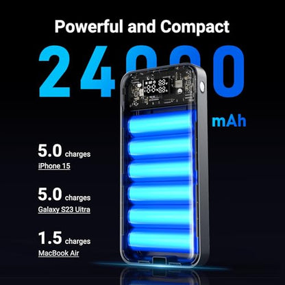 24,000mAh 280W Laptop Power Bank, PD 3.1 Portable Charger with Smart Display, 3-Port USB C Battery Pack for MacBook Pro/Air, iPhone 16/15/14/13 Series, iPad and More, Flight-Approved for Travel - size: 280W Laptop Power Bank