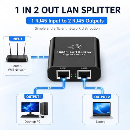 Ethernet Splitter 1 to 2 Mini Gigabit Internet Switch 1 in 2 Out LAN and RJ45 Port Splitter High Speed Network Adapter for 5/5e/6/7/8 with USB c Power Cable