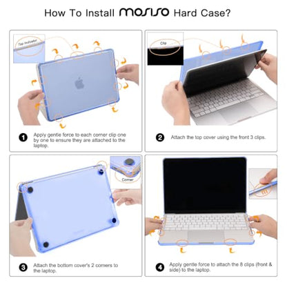 MOSISO Anti-Crack Case for MacBook Air 13 inch M5 M4 M3 M2 2026-2022 | 3 in 1 Kit Anti-Fingerprints Reinforced TPU Bumper Hard Shell for MacBook Air 13.6, A3449 A3240 A3113 A2681, Midnight Clear - color: Midnight Clear