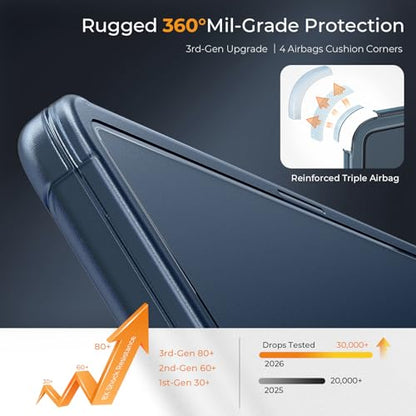 EooCoo Reinforced Anti-Crack Case for MacBook Air 13 inch,M5-M2 2026-2022 | True-to-Device Matte Texture, Anti-Fingerprint, Perfect Fit, Hard Shell Laptop Cover for MacBook Air 13.6 inch - color: Midnight
