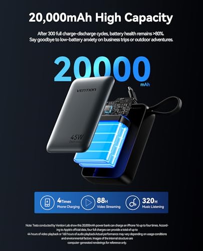 VENTION 45W Power Bank, CCC Certified 20000mAh with Built-in USB-C Cable, Fast Charging Travel Portable Charger with LED Digital Display for iPhone 17/16/15 Xiaomi Galaxy S26/S25 iPad Laptop(Gray) - color: Gray
