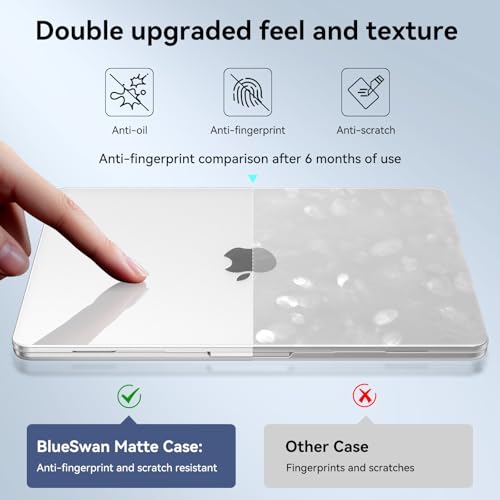BlueSwan for MacBook Air 13 inch Case, M5 M4 M3 M2 2026-2022 Laptop Cover | 100% Match Official Color, Matte Grippy Texture, Scratch Resistant, Easy to Snap on, Air 13.6 Protective Hard Shell - color: Matte Clear