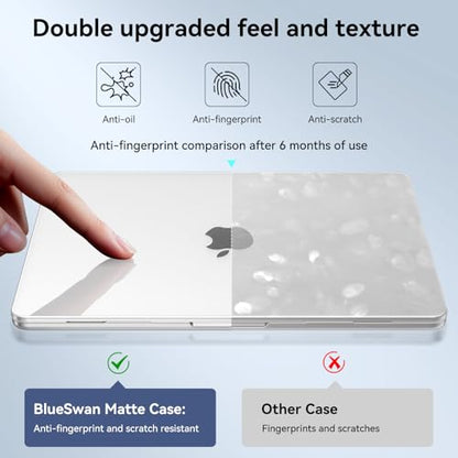 BlueSwan for MacBook Air 13 inch Case, M5 M4 M3 M2 2026-2022 Laptop Cover | 100% Match Official Color, Matte Grippy Texture, Scratch Resistant, Easy to Snap on, Air 13.6 Protective Hard Shell - color: Matte Clear