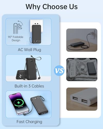 Portable Charger 10000mAh Power Bank w/Built-in 3 Cables & AC Wall Plug | 22.5W Fast Charging, Pass Through Charging, 0.68in Ultra Slim, TSA Approved, Travel Essential for iPhone/Samsung/iPad, Black - color: Black