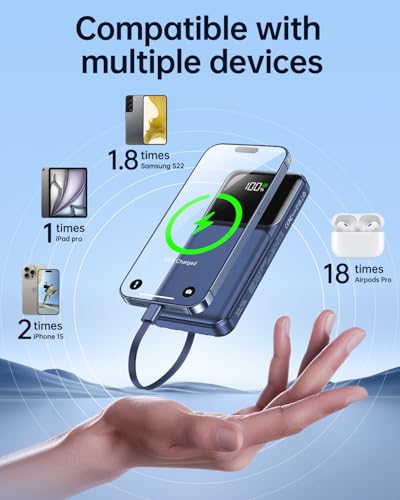 Portable Charger with Built in Cable - 20000mAh Fast Charging 22.5W Power Bank USB C LED Display Slim Battery Pack 5 Outputs & 3 Inputs for Travel Essentials iPhone Samsung Android Phones Tablets - color: Blue