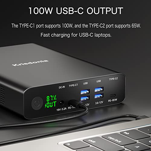 Portable Charger, PD 100W USB C Power Bank 64000mAh Fast Charging External Battery Pack with Dual PD (100W&65W) & 4 USB-A (QC3.0 18W) for Type-C Laptops, MacBook Pros, XPS, iPad Pro