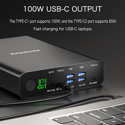 Portable Charger, PD 100W USB C Power Bank 64000mAh Fast Charging External Battery Pack with Dual PD (100W&65W) & 4 USB-A (QC3.0 18W) for Type-C Laptops, MacBook Pros, XPS, iPad Pro