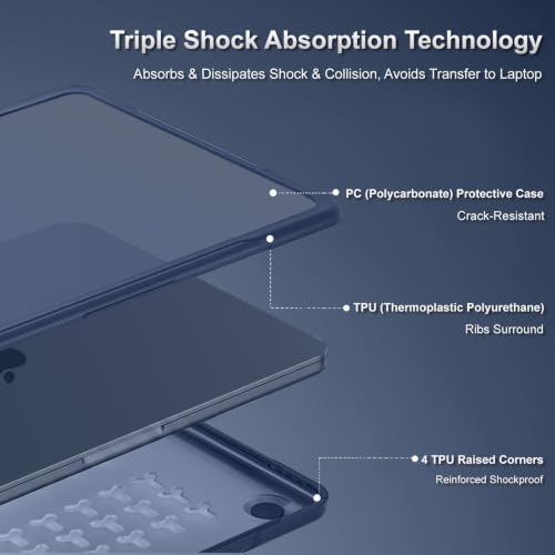 MOSISO Compatible with MacBook Neo Case 13 inch 2026 A3404 A18 Pro Chip | Anti-Crack Cover Protective Hard Shell Case with Shock-Absorbing TPU Bumper, Indigo - color: Indigo