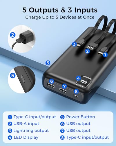 50000mAh Portable Charger, PD 22.5W Fast Charging Power Bank with Built in Cables, USB-C External Battery Pack for iPhone 17 16 15 14 Samsung Pixel Android iPad