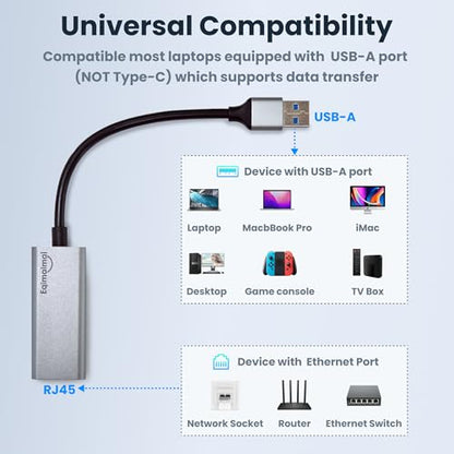 USB A to ethernet Adapter，USB 3.0 Gigabit to ethernet Adapter Compatibility 100/1000MBPS,Compatible with Windows, Mac OS, Linux, PC, Laptops, and More - style: USBA TO RJ45