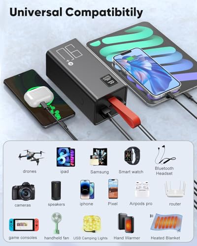 90000mAh High Capacity Power Bank, 30W Fast Charging Portable Charger PD&QC 3.0, 5 Output 2 Input Large Powerbank with LED Display USB C Battery Pack Charger Portable for Outdoor Camping Travel - size: 90000mAh