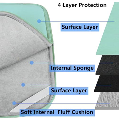 Laptop Case 14 inch, Durable Shockproof Protective Computer Cover Flip Case Briefcase Carrying Bag Compatible with 14" HP, Lenovo, Asus, Acer, Notebook, Chromebook Computer, Light Blue - color: Light Blue, size: 14 Inch