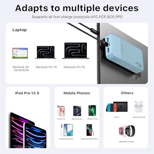 JUOVI Power Bank, 20000mAh 45W Portable Charger, PD3.0 QC4.0 Fast Charging with LED Display, 2 USB-C, 2 USB-A, Battery Pack for iPhone 15 14 13 Series, MacBook, Galaxy, iPad, and More (Blue) - color: Blue