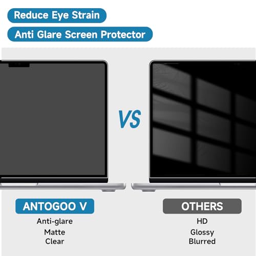 2 Pack Anti Glare Screen Protector Compatible with MacBook Air 13.6/13'' (2022-2026, M2/M3/M4/M5) | Matte Anti Glare Film | Anti Scratch Protector | for Mac 13in - size: MacBook Air 13.6 Inch (2022-2025, M2/M3/M4)