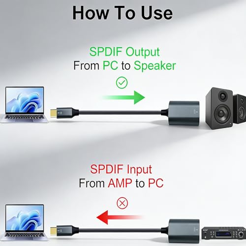 Duttek USB C to Optical Audio Adapter, Unidirectional USB-C to TOSLINK SPDIF Digital Audio Converter, 192KHz 24bit PCM Stereo Output for Soundbar TV PlayStation, Type C to Optical Cable. 7.87inch - style: usb c to optical audio adapter