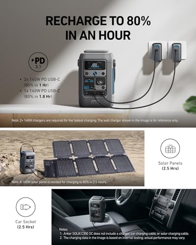 Anker SOLIX C300 DC Power Bank Station, Outdoor 288Wh Portable Power Station, LiFePO4 Battery, 300W Solar Generator, for Camping, Traveling, and Emergencies (No Wall Charger Included) - style: C300 DC