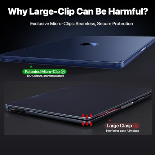 Soonjet for MacBook Air 15 inch Case M5 M4 M3 M2 2026-2023 Mac Laptop Cover | 100% Color Match, Matte Midnight Clear, Anti Fingerprint & Scratch Crack, Protective Hard Shell, Close Seamlessly, Ultra Thin - color: Midnight Clear