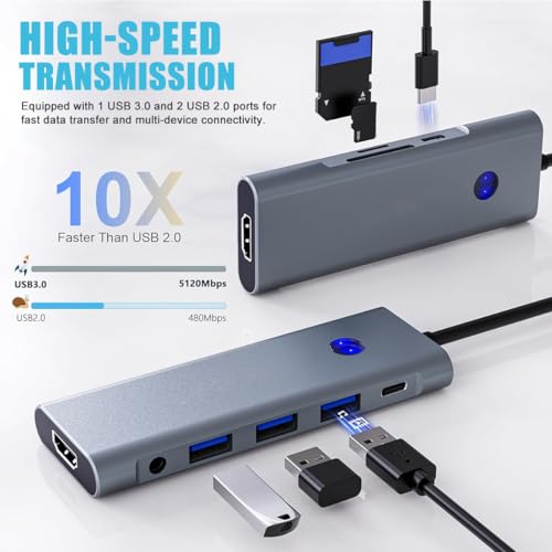 9-in-1 USB C Hub with 100W PD Charging, 4K HDMI, USB 3.0/2.0, SD/TF Card Reader, Audio Jack – Compact Adapter for MacBook, Windows, iPad, Linux & More
