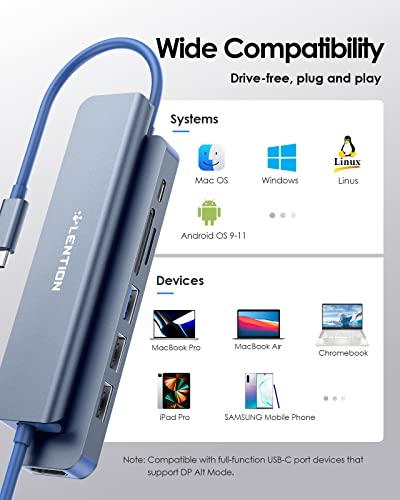 LENTION 7-in-1 USB C Hub, 4K@60Hz HDMI, 100W PD, Card Reader, USB 3.0 & 2.0 | Plug and Play, Stable Driver 3.0 Certified, for macOS, iOS/iPadOS, Windows & ChromeOS (CB-CE18, Blue) - color: Blue