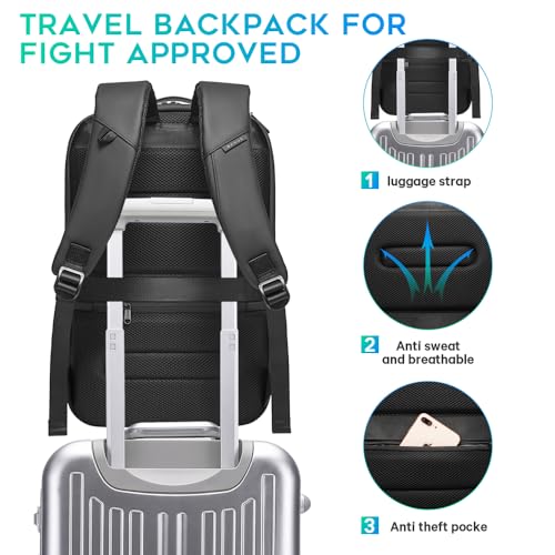 FUTURE AESTHEICS Business Laptop Smart backpack Can Hold 15.6 Inch Laptop Commute Backpack Carry on bag for men and women - color: Black