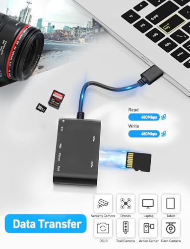 SIM Card Adapter for Computer - 7 in 1 CAC Smart Card Reader Military, MS Pro Duo/SD/TF/M2/ID/IC/PIV/SIM Card Reader, Memory Stick Pro Duo Adapter SIM Card Reader for Computer,PC,Windows,Linux,MacOS - color: USB A SIM Reader,Black