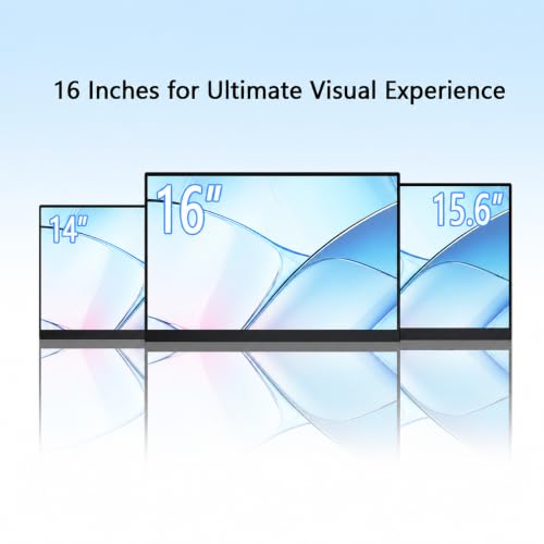 16 Inch Portable Laptop Monitor FHD 1200P IPS 60hz, USB-C&HDMI External Secondary Screen with Integrated Kickstand, Laptop Compatible, Perfect for Multi-Screen Office Work - size: 16-inch