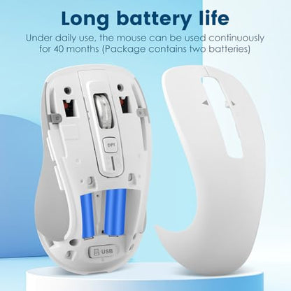 CITLLA Wireless Bluetooth Mouse (USB + BT1 + BT2), Full Size, 4-Way Scrolling, Multi-Device Silent Mouse for Computer, Laptop, iPad, MacBook (White) - color: White