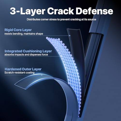 Soonjet FlexArmor for MacBook Air 13 inch Case | M5 M4 M3 M2 2026 2025-2022 | Hybrid Design, Cushioned Edges | Anti-Crack Upgrade | Ultra-Thin Cover Laptop Hard Shell 13.6'' | Midnight Blue Clear - color: Midnight Clear