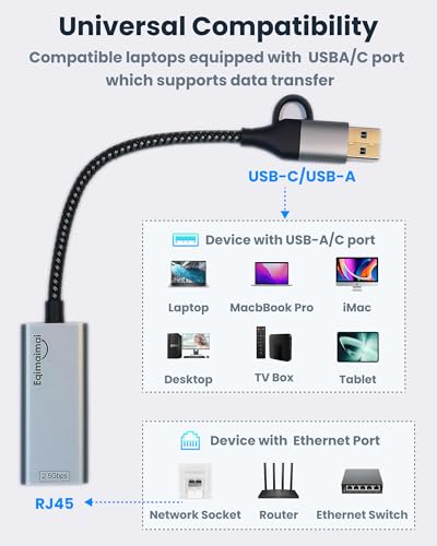 2.5G USB Ethernet Adapter, 2-in-1 USB-C&USB-A to RJ45 Network Adapter Compatible with Laptop/PC, Windows, Mac, Linux,Plug & Play - style: 2.5G Ethernet Adapter