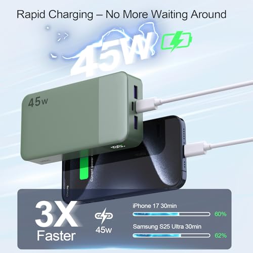 NOBIS Portable Charger,20000mAh Power Bank, 45W Fast Charging，Battery Pack with 2 USB-C (in/Out) & 2 USB-A, Digital Display & Small Current Mode, Compatible with Phone 17 S25 Tablet - color: Green