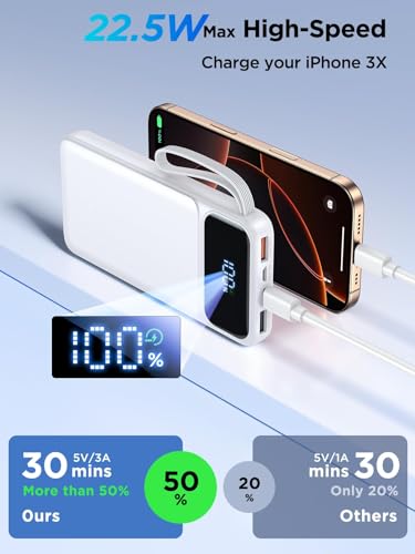 Power Bank, Portable Charger with Built in Cable 22.5W Fast Charging Battery Pack 10000mAh Slim 6 Outputs 3 Inputs LED Display Phone Charger for iPhone Samsung Pixel Moto iPad Travel Essential Gift - color: White