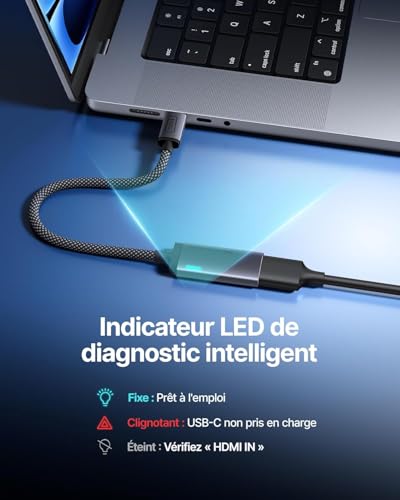 INIU USB C to HDMI Adapter (4K@60Hz), USB-C Adapter (4K HDMI), for MacBook Pro, MacBook Air, iPad Pro, iMac, iPhone 17 16 Pro Max, Pixelbook, Surface Pro, Dell, XPS, Galaxy, White - color: White
