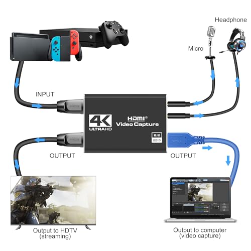 4K HDMI Capture Card USB 3.0 – 1080P 60FPS Gaming & Streaming Video Capture Card with HDMI Loop-Out, Plug & Play, Low-Latency Recording for PS5/PS4/Xbox/Switch/OBS/PC/Mac