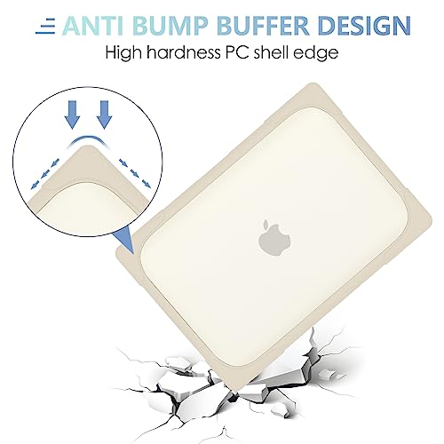 MEEgoodo Case for MacBook Air 15 inch 2026 2025 2024 2023, Case Fit Model (A3448/A3241/A3114/A2941) with M5/M4/M3/M2 Chip, Laptop Hard Shell with Heavy Duty Rugged Shockproof, Khaki - color: Khaki