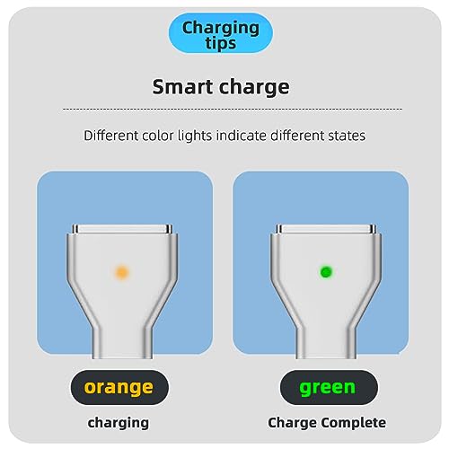 USB C to Magnetic 3 140W Charging Adapter Safe 3 Compatible with MacBook Pro 2023 (M2, 14/16 inch), MacBook Air 2022 (M2), MacBook Pro 2021 (M1, 14/16 inch) with 240W USB C Cable (1.5M) - size: Magnetic 3