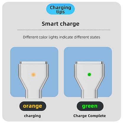 USB C to Magnetic 3 140W Charging Adapter Safe 3 Compatible with MacBook Pro 2023 (M2, 14/16 inch), MacBook Air 2022 (M2), MacBook Pro 2021 (M1, 14/16 inch) with 240W USB C Cable (1.5M) - size: Magnetic 3