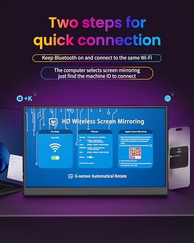 Portable Monitor 15.6 inch, Wireless Portable Monitor Support AirPlay Miracast, 1080P IPS Ultra Slim Travel Monitor with USB-C HDMI /VESA/Sleeve, External Monitor for Laptop/ PS4/5/Switch/Mac /Phone