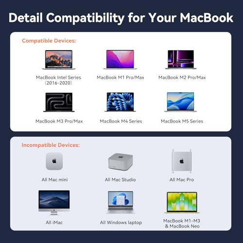 TobenONE MacBook Pro Docking Station Dual 4K Monitor, 150W Charger, 7 USB | Plug and Play, Laptop Docking Station Stand for MacBook M1-M5 Pro/Max, 10Gbps/PD 30W, 2.5G Ethernet, for Home, Office, Studio