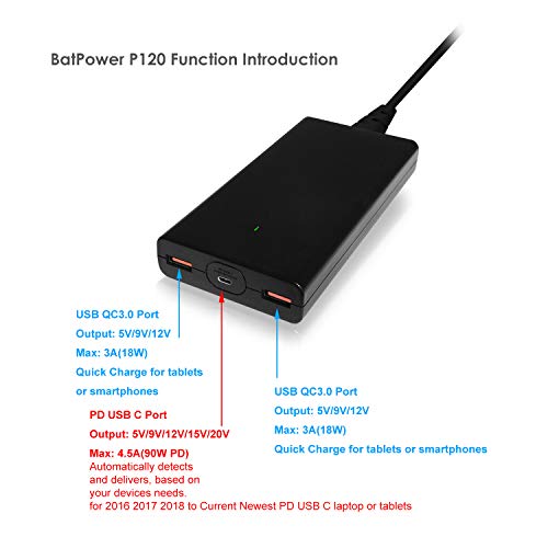 P120B 120W PD USB-C Slim Laptop Charger - Dual USB QC3.0, Compatible with Microsoft Surface Book 3/2/Pro X, USB-C Power Supply for Notebooks, Tablets & Type-C Devices