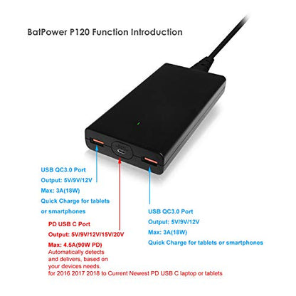 P120B 120W PD USB-C Slim Laptop Charger - Dual USB QC3.0, Compatible with Microsoft Surface Book 3/2/Pro X, USB-C Power Supply for Notebooks, Tablets & Type-C Devices