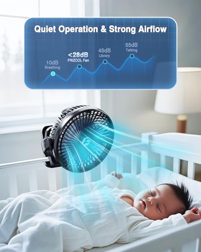 FRIZCOL 20000mAh 8 Inch Portable Clip On Fan,Battery Operated Golf Cart Fan with Lights, USB Fans Small Desk Fans Personal Quiet Fans for Office Stroller Bedroom and Camping