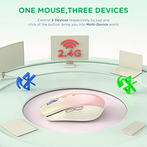 RAPIQUE Bluetooth Wireless Mouse, BT1/BT2+2.4Ghz USB Receiver,Khaki to Pink | 3-Device Switching, USB-C Rechargeable, Quiet Clicks, 800/1200/1600 DPI, 6 Buttons, Ergonomic Grip, For Laptop, MacBook, PC - color: Gradient Khaki to Pink