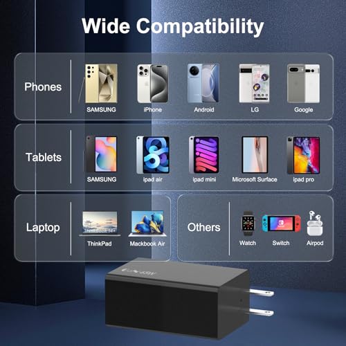 Samsung 65W 3-Port Super Fast Charging Wall Charger, GaN Adapter | for Samsung Galaxy S26 Ultra/S26/S26+/S25 Ultra/S25/S25+/S24 Ultra/S24/S24+/S23 Ultra/S23/S23+ Ultra/S22+/Z Fold 3/ laptops