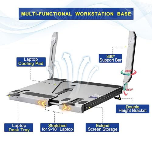 JoyReal F2 Laptop Screen Extender, 14'' 1080P Triple Portable Monitor for Laptop, 360 Rotating Monitor Desk Workstation with Multiple Laptops Stand for mac Windows Surface PS Switch