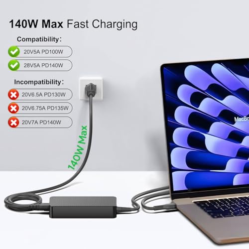HKY 28V 5A 140W USB C Charger PD3.1 GaN-based Ultra Compact Power Adapter for HP OMEN Transcend Gaming 14-fb0000 14T-FB000 14-FB023DXX 14-FB0008CA 14-FB0000CA LITEON PA-1141-50 PA-1141-08HT N22282-001