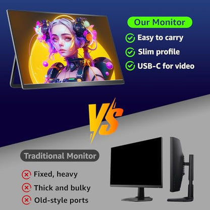 VisionOwl Portable Monitor for Laptop, IPS USB-C HDMI Travel Second Monitor for MacBook Pro Air, PC, PS5, Xbox, Portable Second Screen, Built-in Kickstand, Speakers, VESA Mountable, 23.8 Inch - size: 23.8