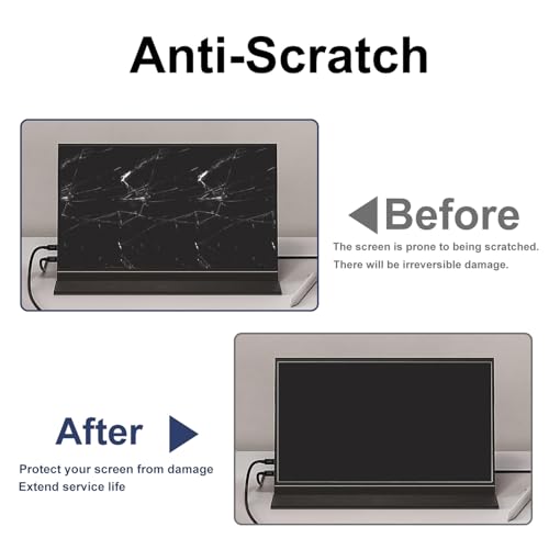 15.6" Portable Monitor Tempered Glass Screen Protector for ASUS/MNN/KYY/ARZOPA/ForHelp/InnoView/Lepow/Newsoul/QQH etc Other All 15.6 inch Portable Monitor with 16:9 Aspect Ratio,HD, Anti-Scratch Bubble Free