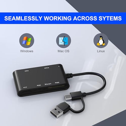 USB C/A Smart Card Reader and Memory Card Adapter 7 in 2 CAC Reader- Military CAC, SIM, SD/TF/MS Pro Duo/M2/IC/PIV Card Reader for Windows/Mac/Linux, Plug and Play