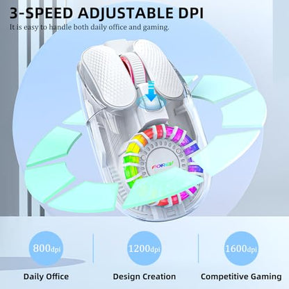 Wireless Bluetooth Mouse, Transparent BT+2.4G Dual-Mode Gaming Mouse with Magnetic Top Cover, Rechargeable RGB Backlit Computer Mouse for Laptop, PC, MacBook, iPad (Blue) - color: Blue